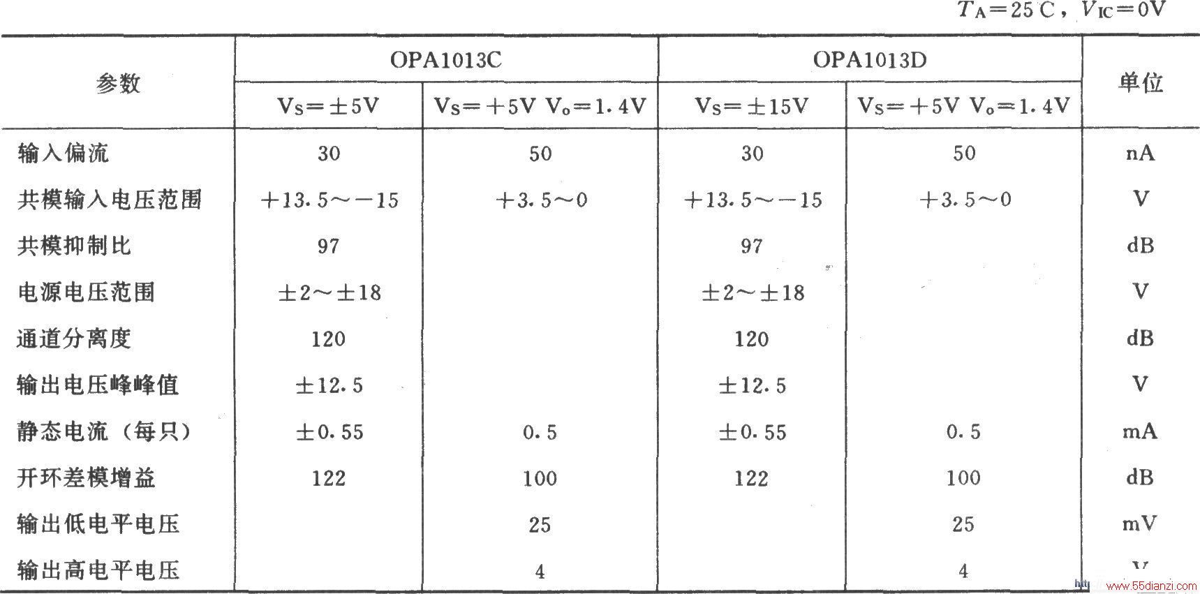 ŴиŴ(ISO212OPA1013)