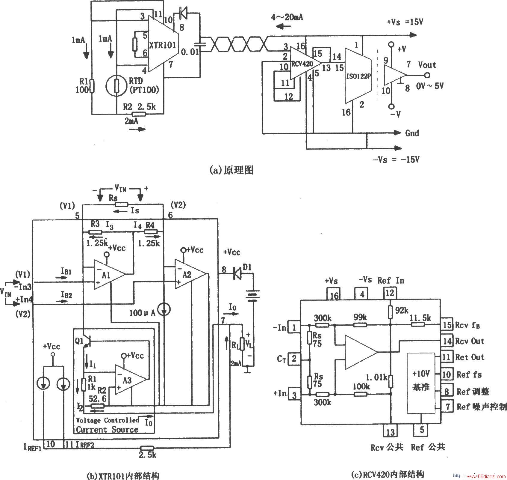 Զ¶ȱ͵·(XTR101)