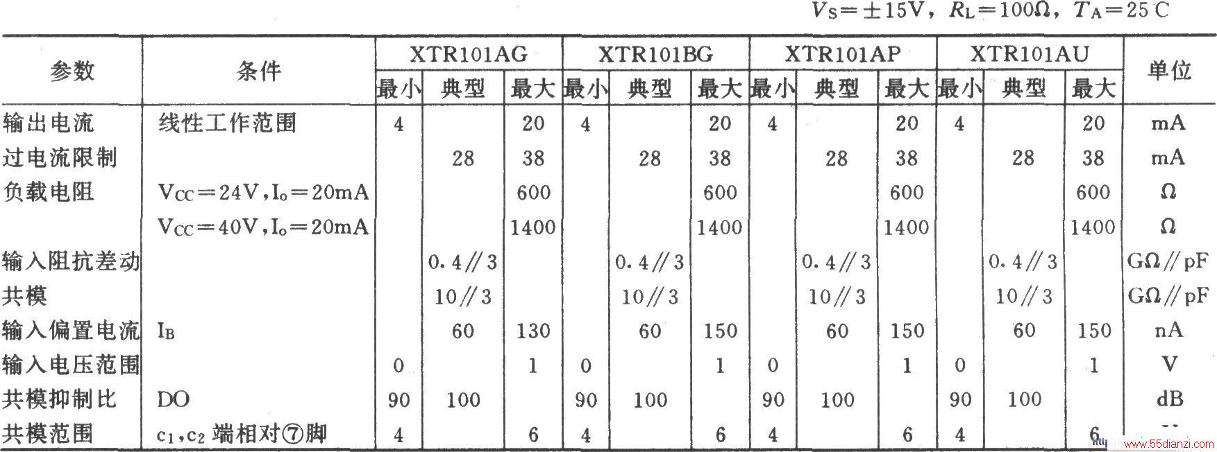 Զ¶ȱ͵·(XTR101)
