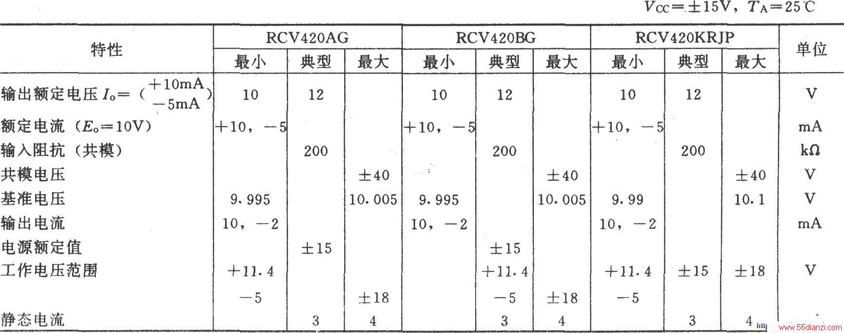 Զ¶ȱ͵·(XTR101)