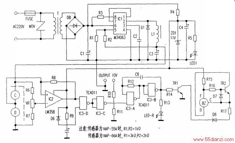 NAP-55A/66Aɵ·