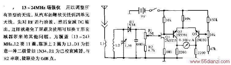 13~24MHzǿǵ·