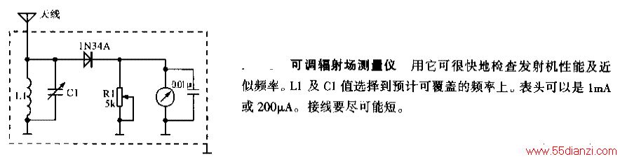 ɵ䳡ǵ·