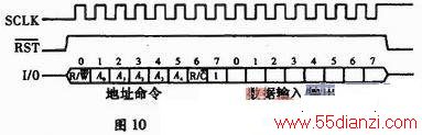 SHT11ʪȲϵͳ
