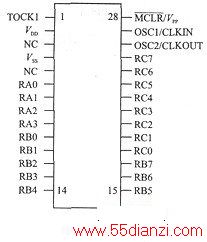 PIC16C57ƬоƬ