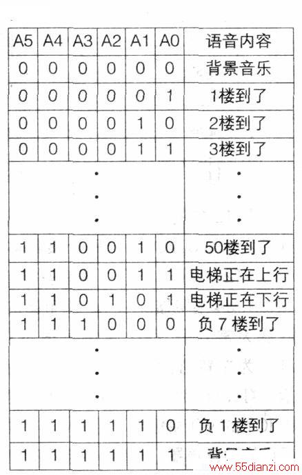 ַ