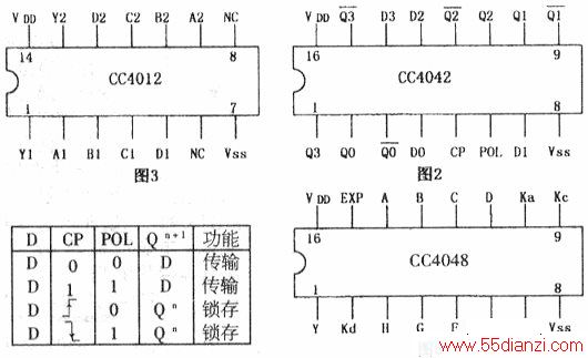 CC4042˹ͼ