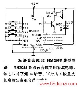 3SϳIC HM2055͵·