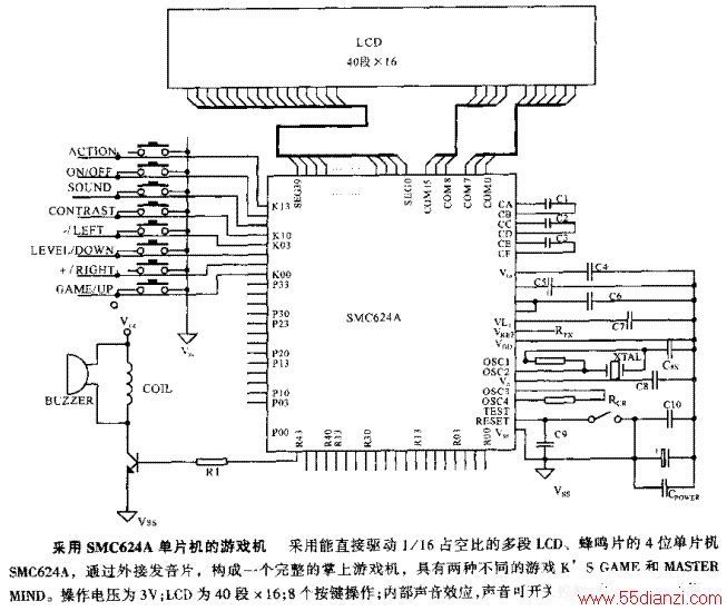 SMC624AƬϷ·