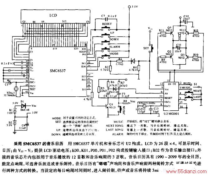 SMC6S37·