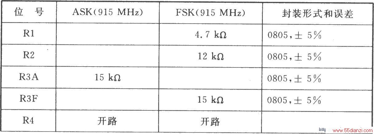 TDA5102 ASK/FSK 915 MHz