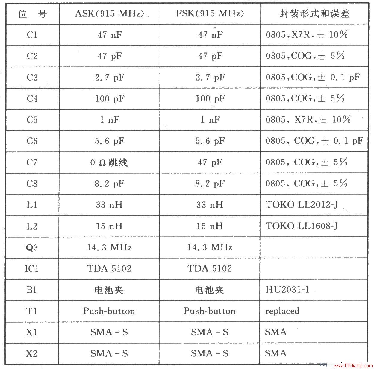 TDA5102 ASK/FSK 915 MHz