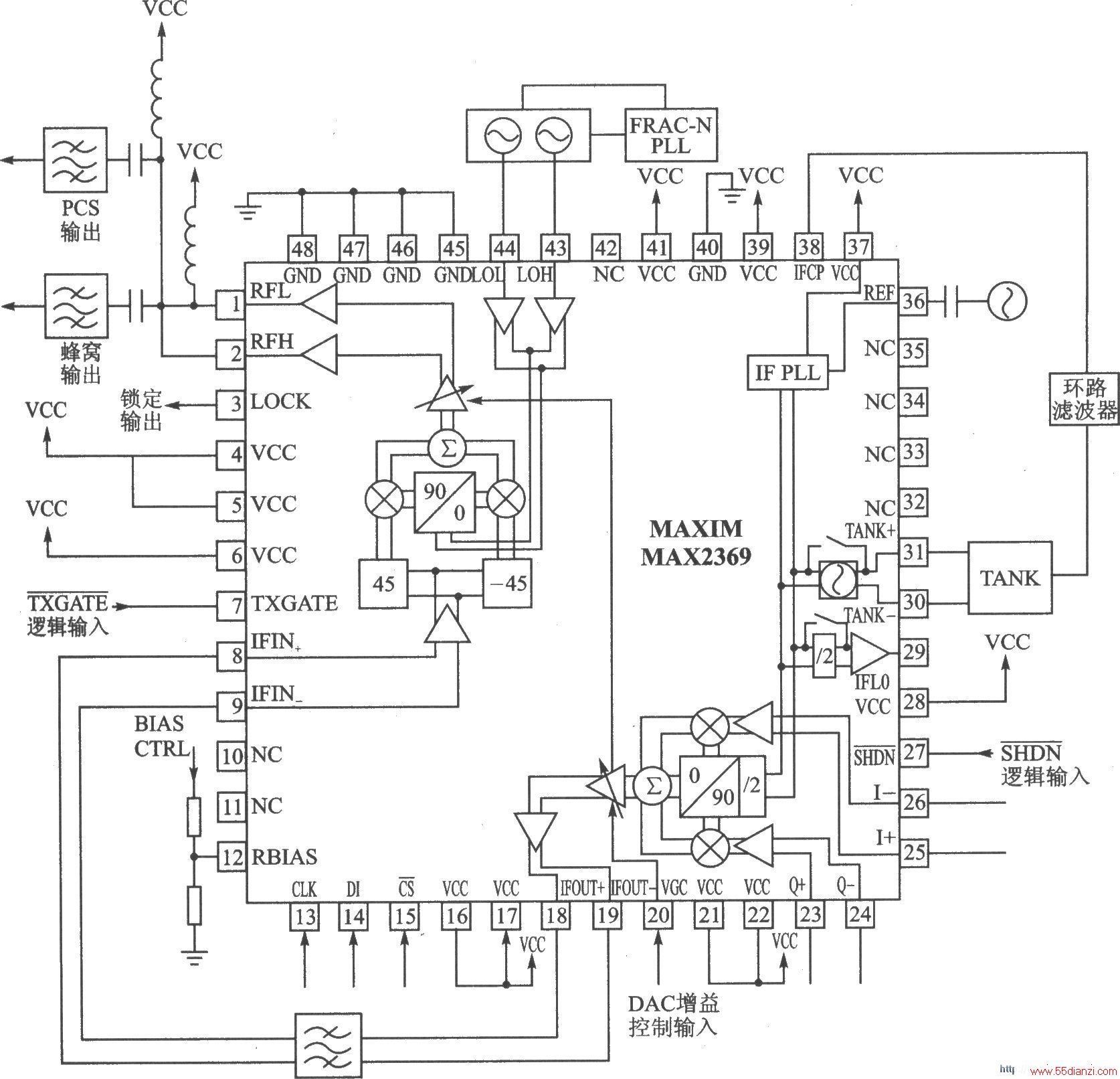 MAX23691/Q 2000800 MHz˫Ƶģ