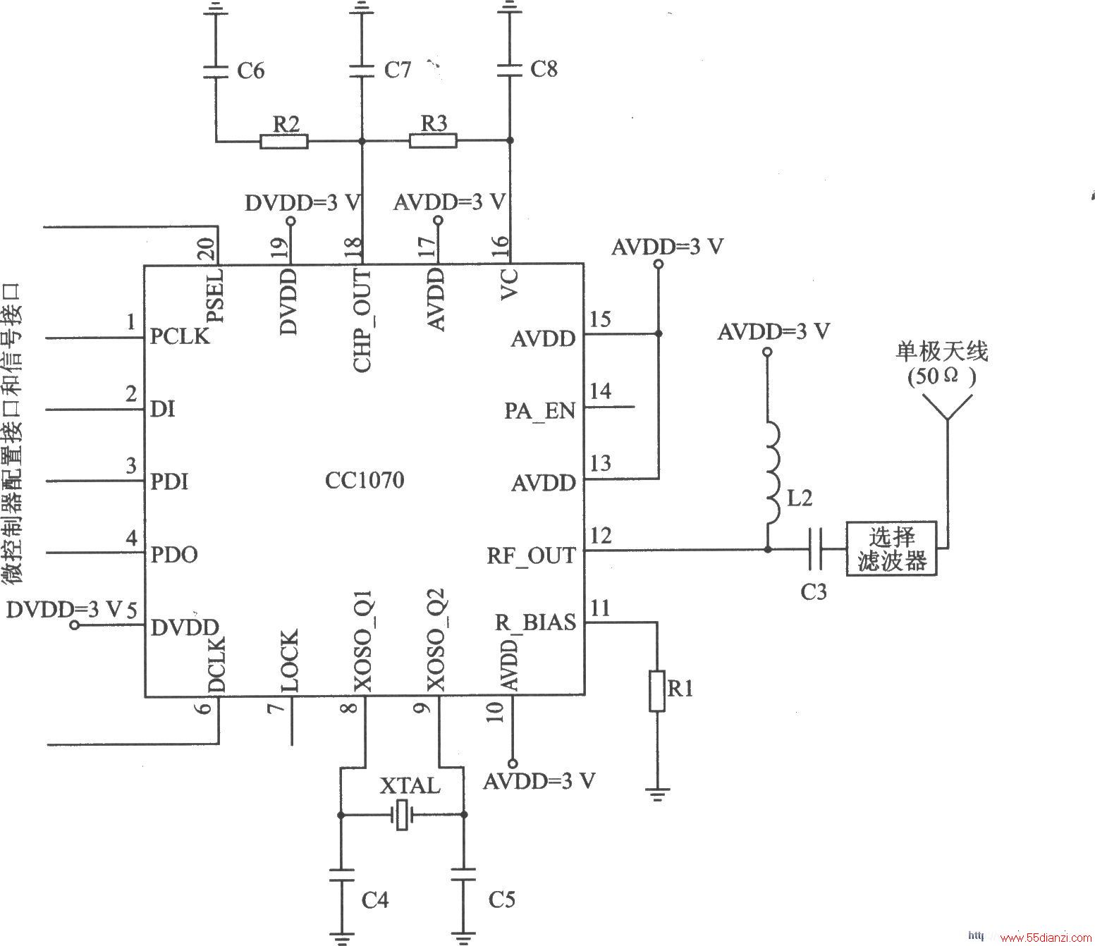 CCl070 ASK/FSK/GFSK 940804 MHz/470402 MHz͹ķ