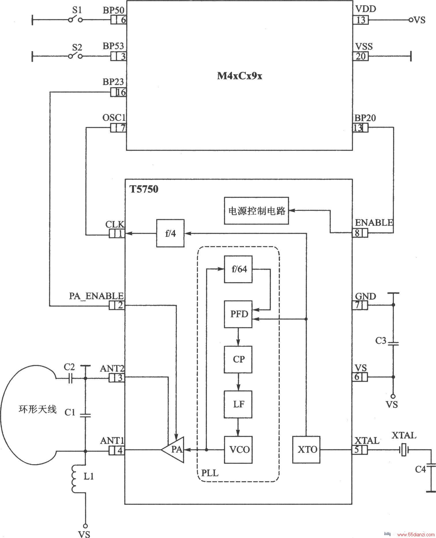 T5750 ASK/FSK 915.0868.3 MHz