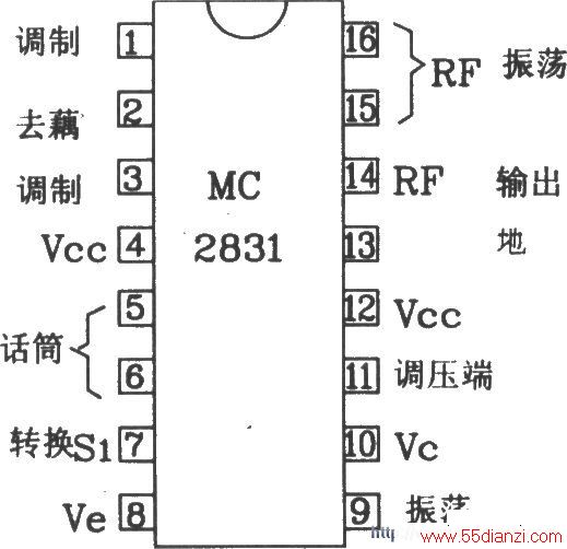 MC2831ɵߵ緢Ӧõ·