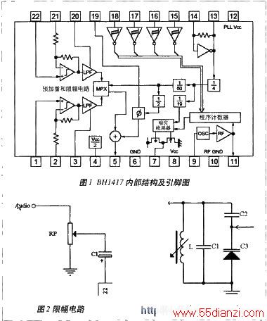 BH1417ڲṹ