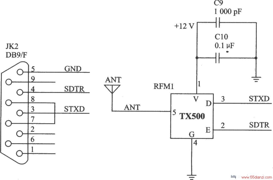 TX500 ASK l GHz100 MHzģ
