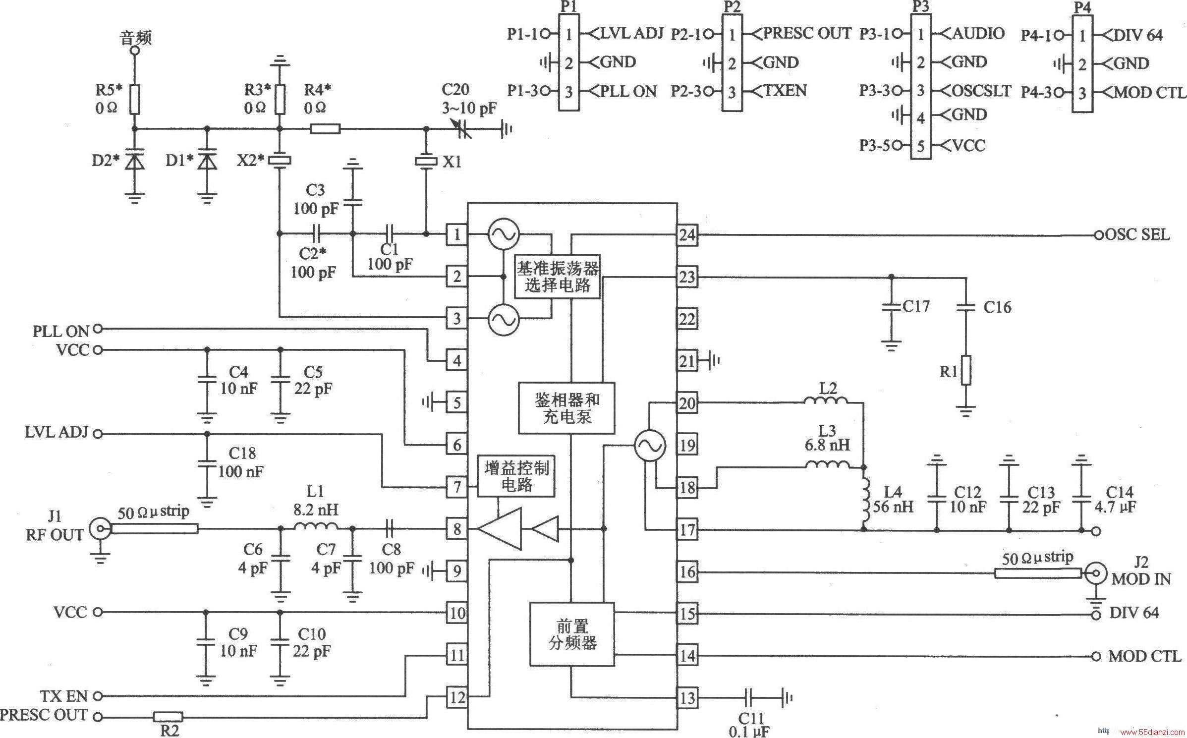 RF2513 FM/FSK 915/868/433 MHz
