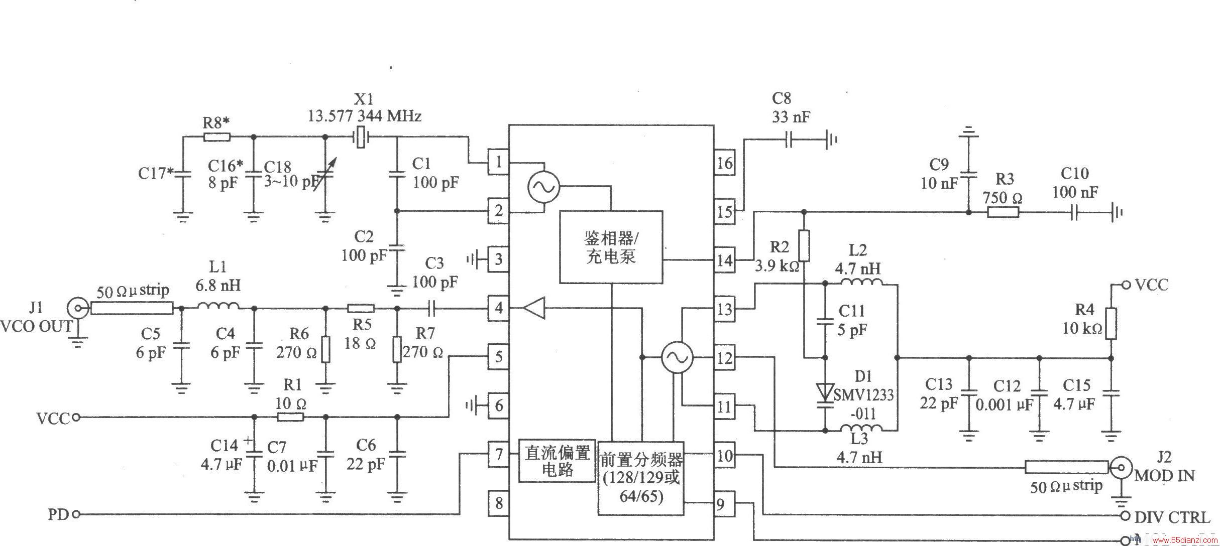 RF2510 FM/FSK 915/868/433 MHz