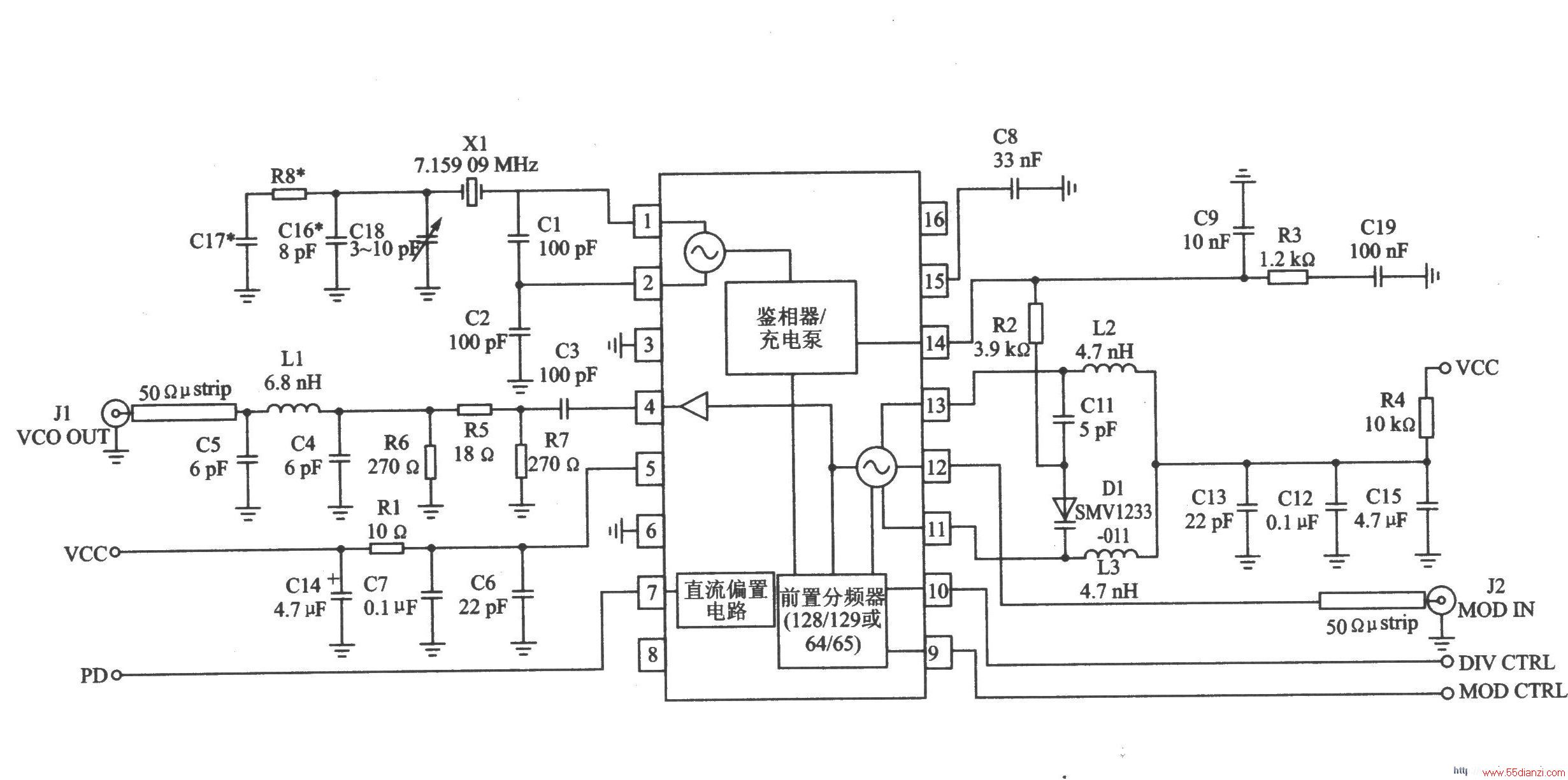 RF2510 FM/FSK 915/868/433 MHz