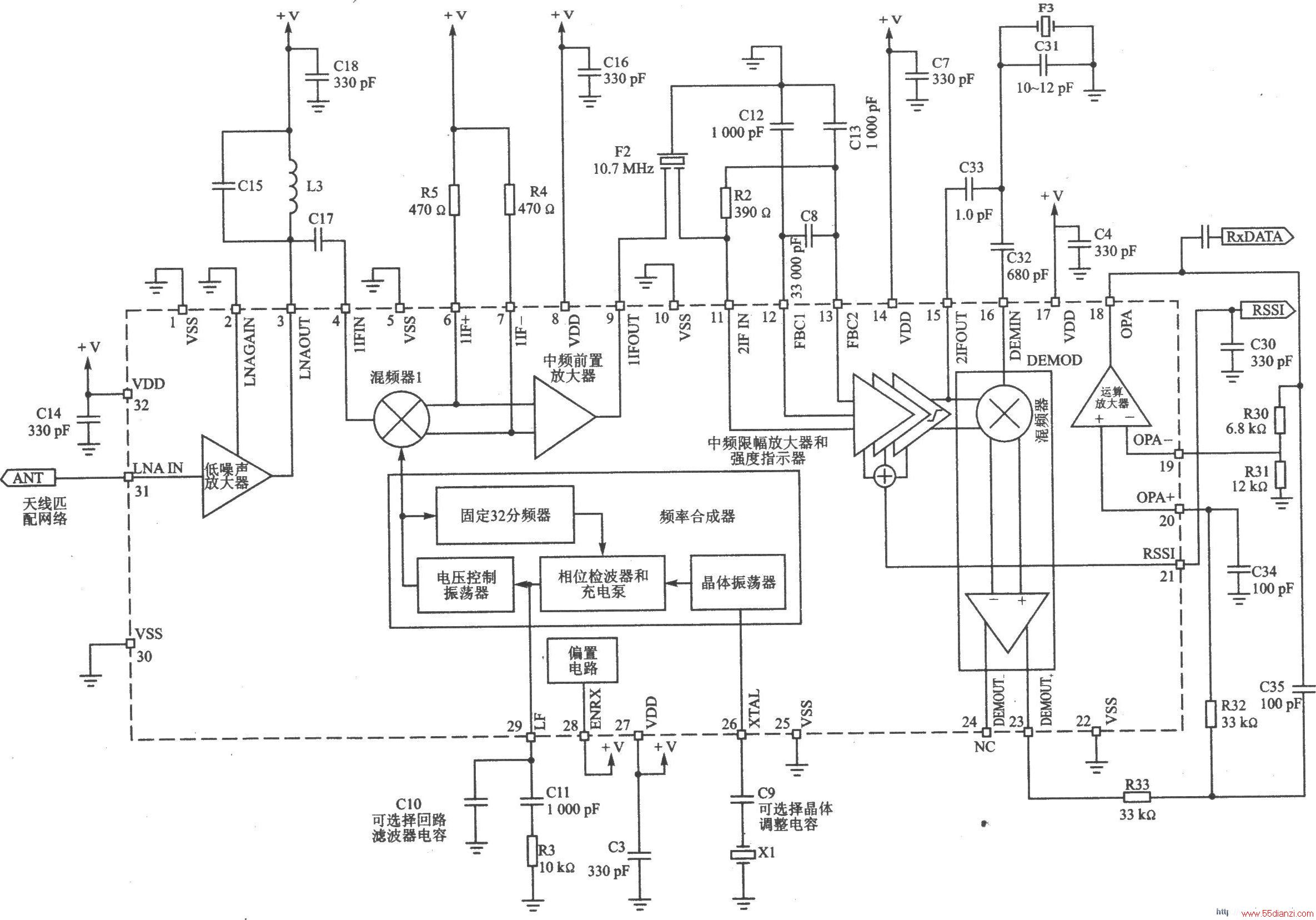 rfRXD0920 ASK/FSK/FM 930800 MHz