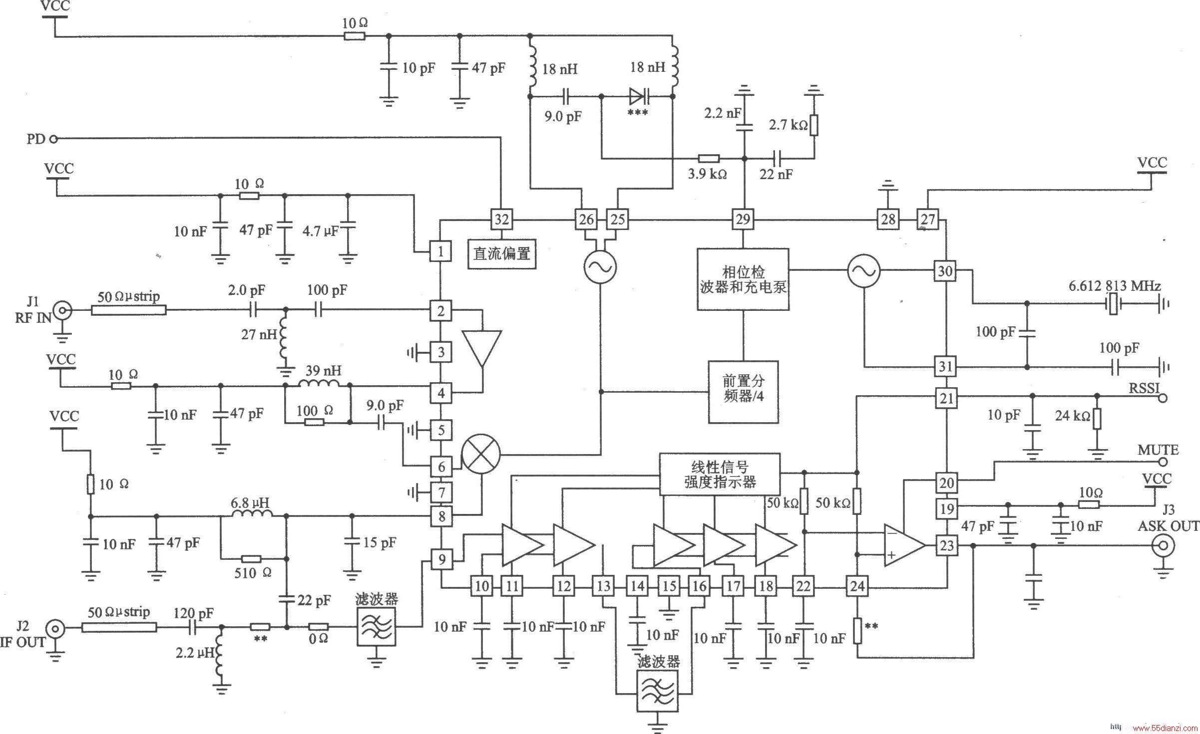 RF2919 ASK/OOK 915/868/433 MHz
