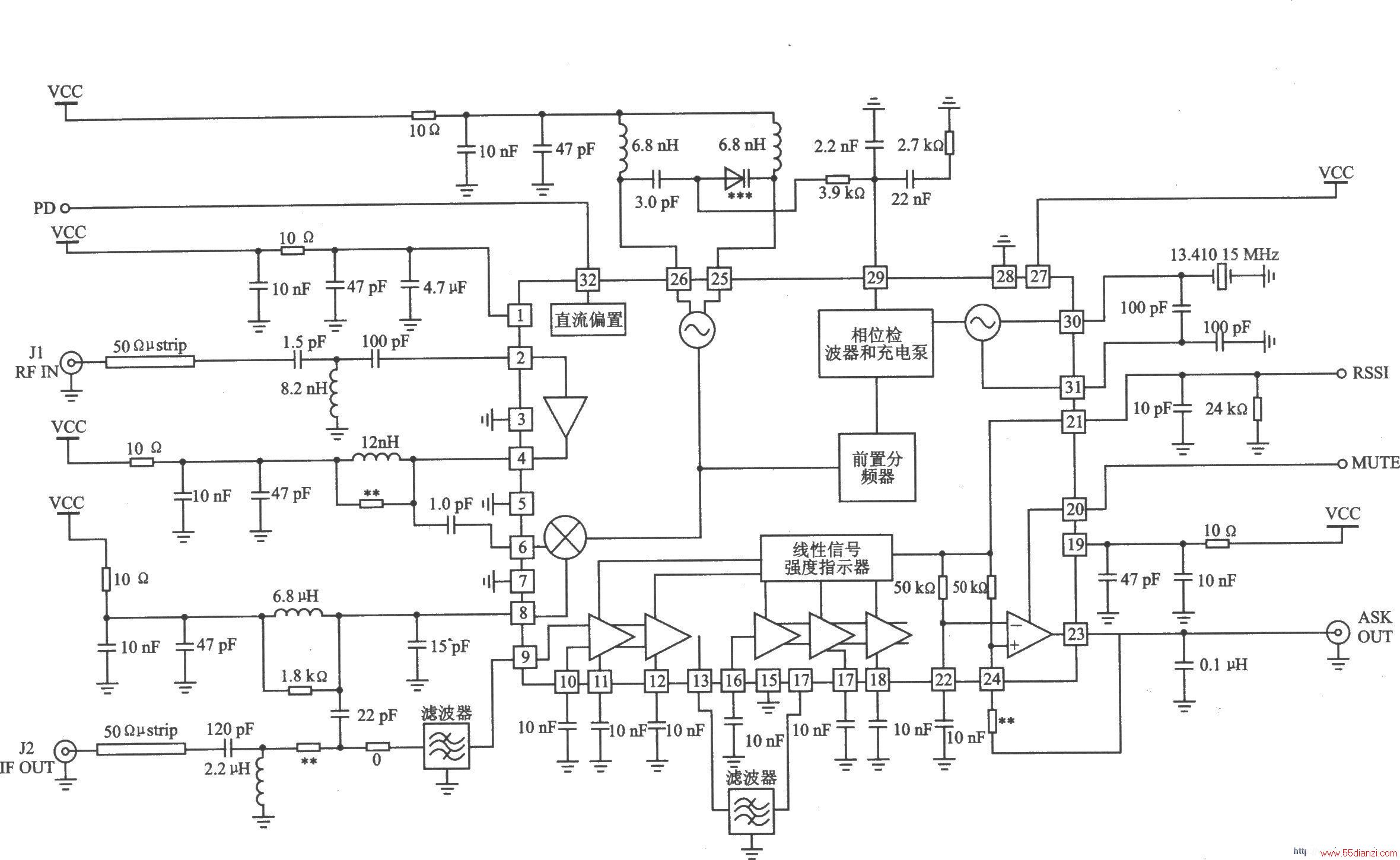RF2919 ASK/OOK 915/868/433 MHz