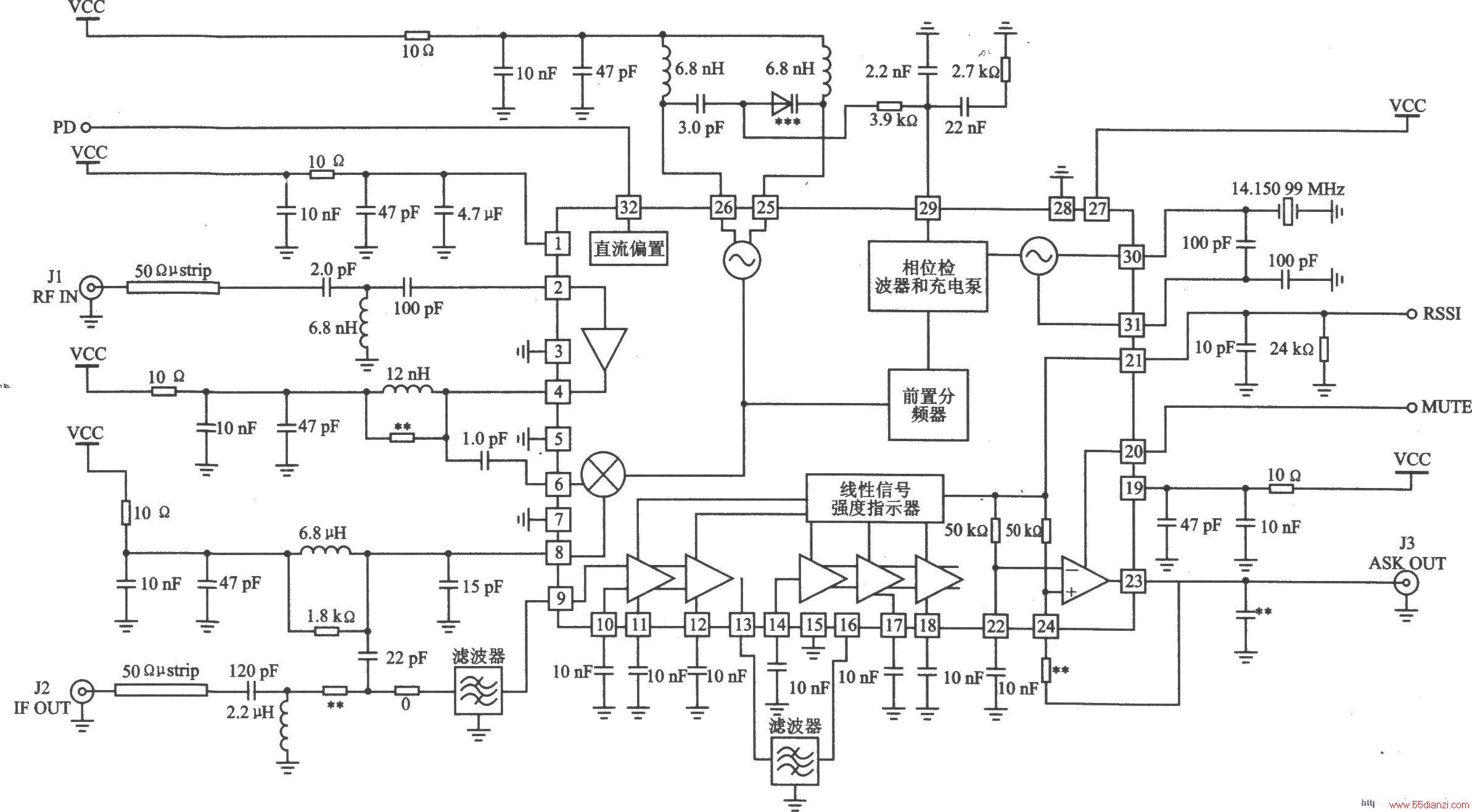 RF2919 ASK/OOK 915/868/433 MHz