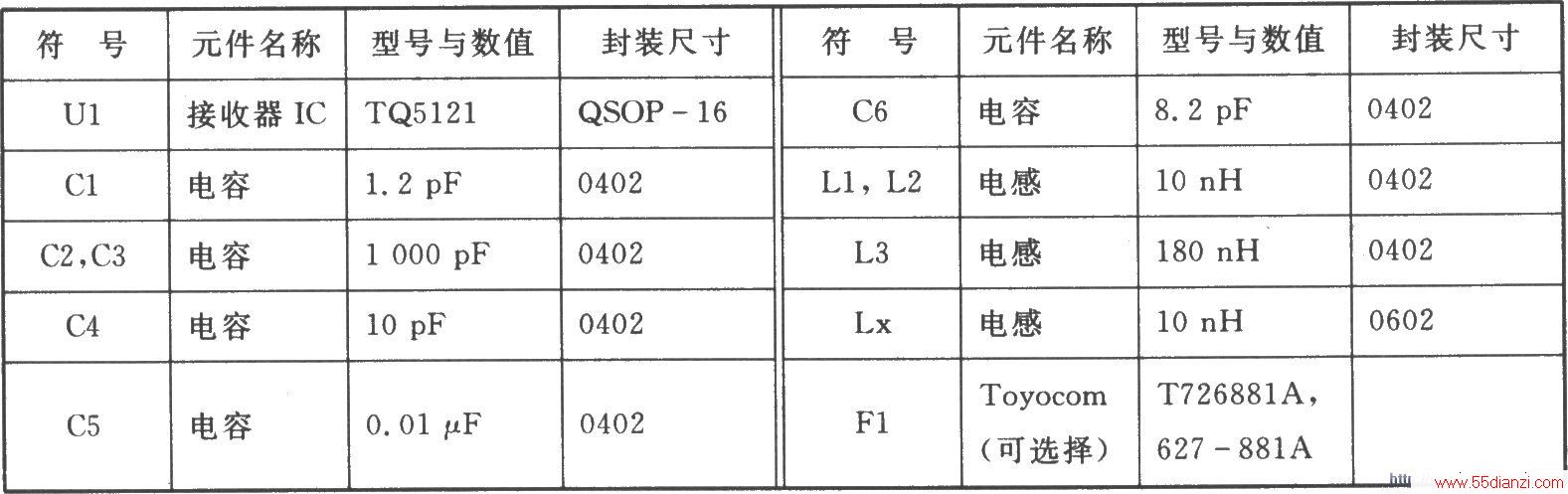 TQ5121 TDMA/AMPS 894869 MHz