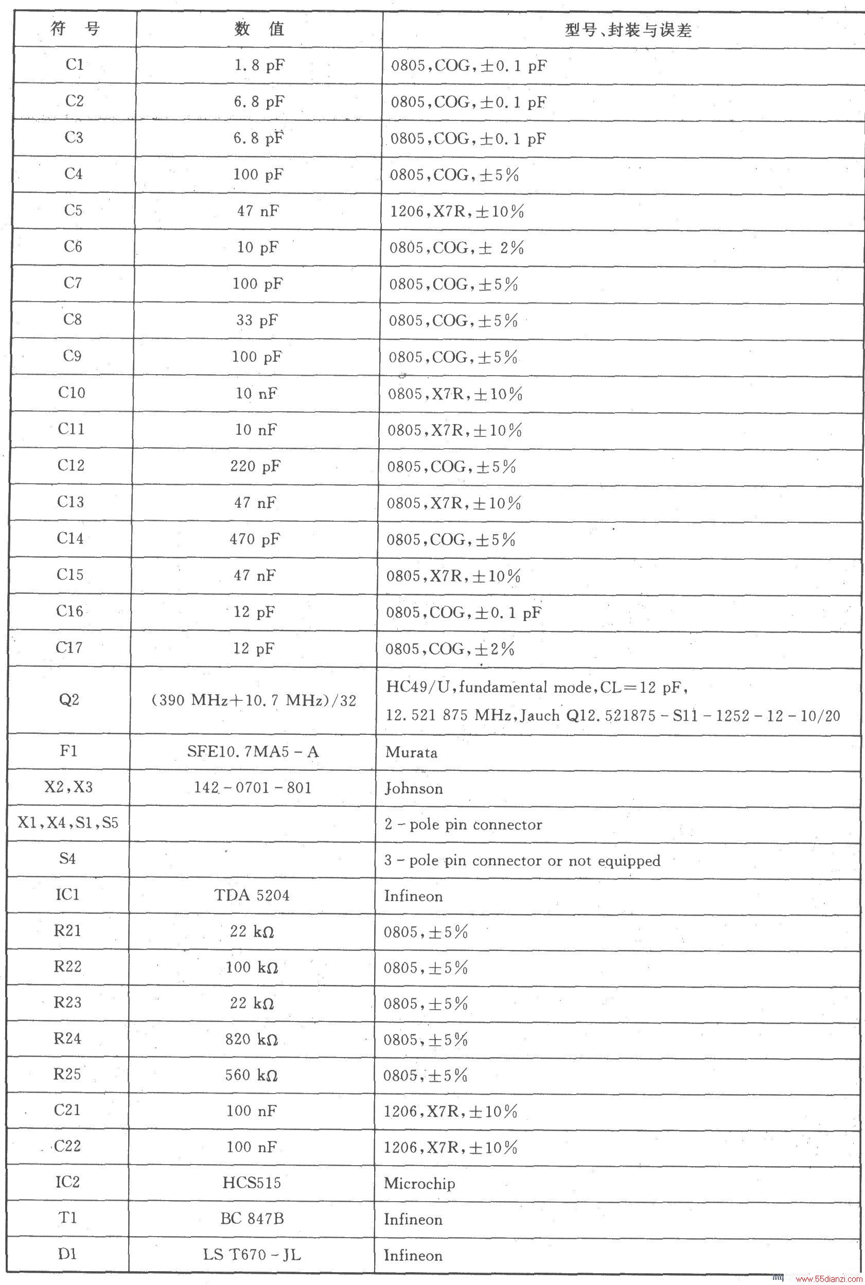 TDA5204 El ASK 390 MHz