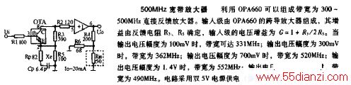 500MHzŴ·