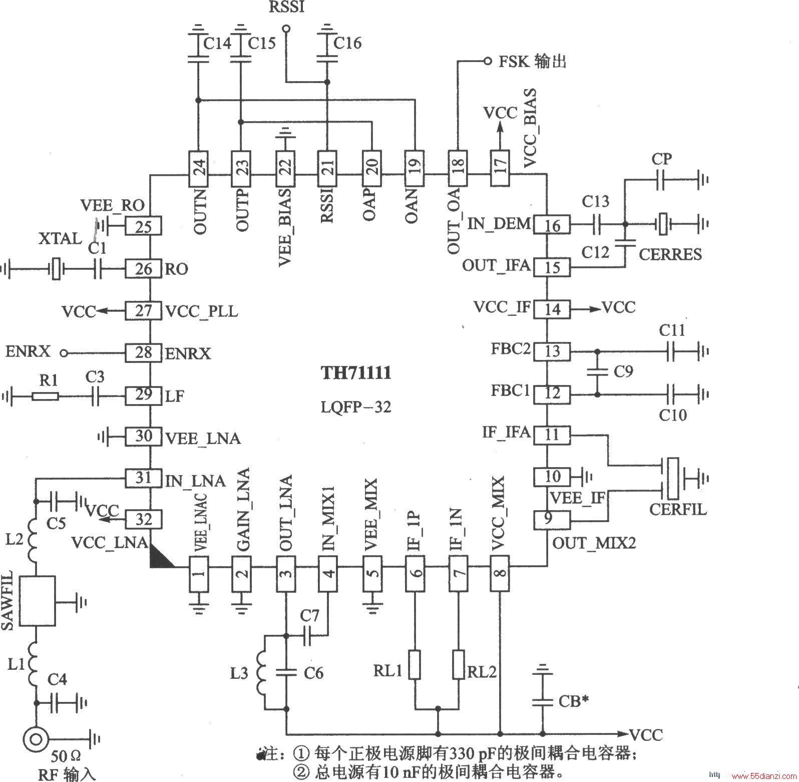 TH71111 FSK/FM/ASK 915/868 MHz