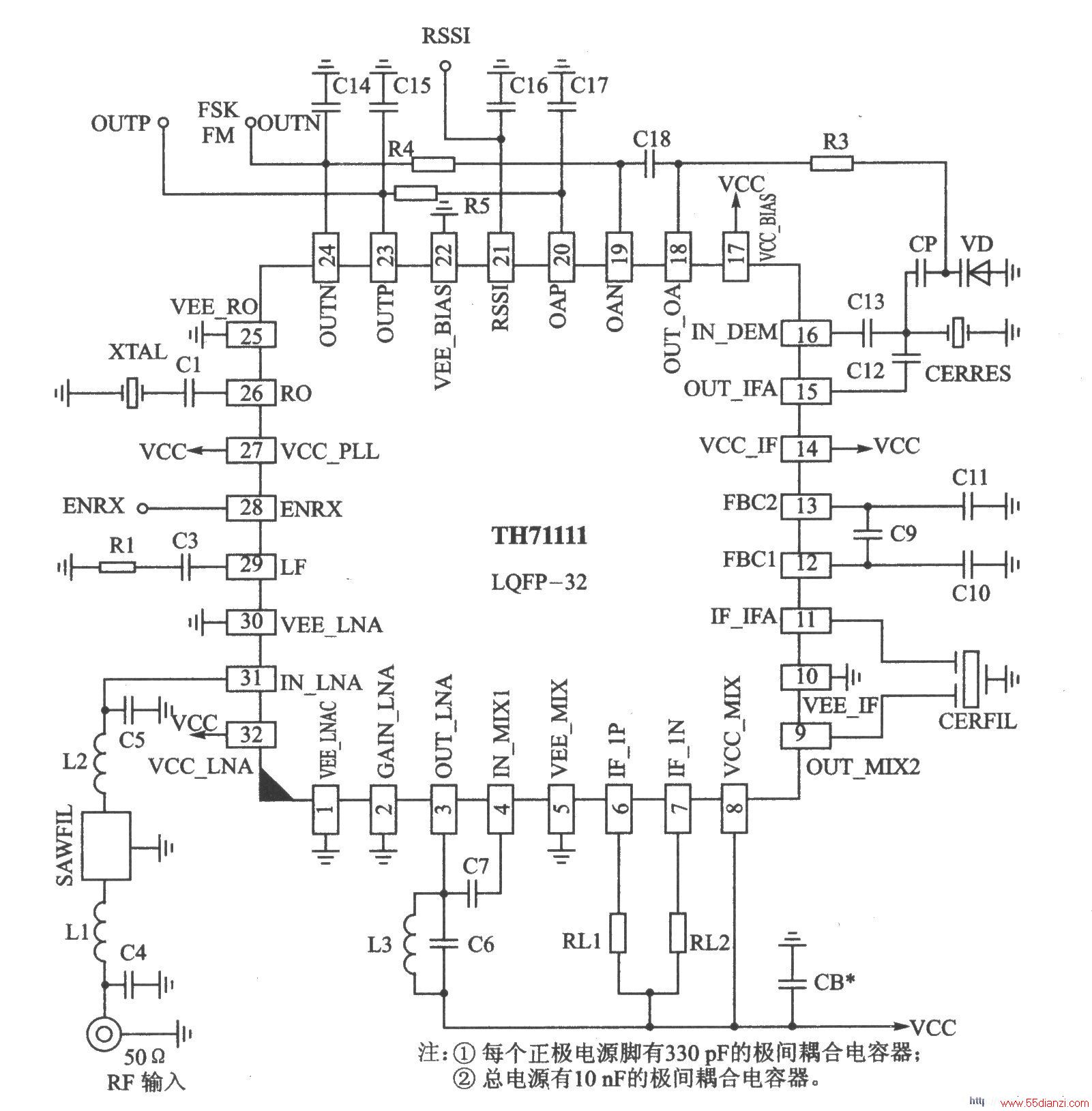 TH71111 FSK/FM/ASK 915/868 MHz