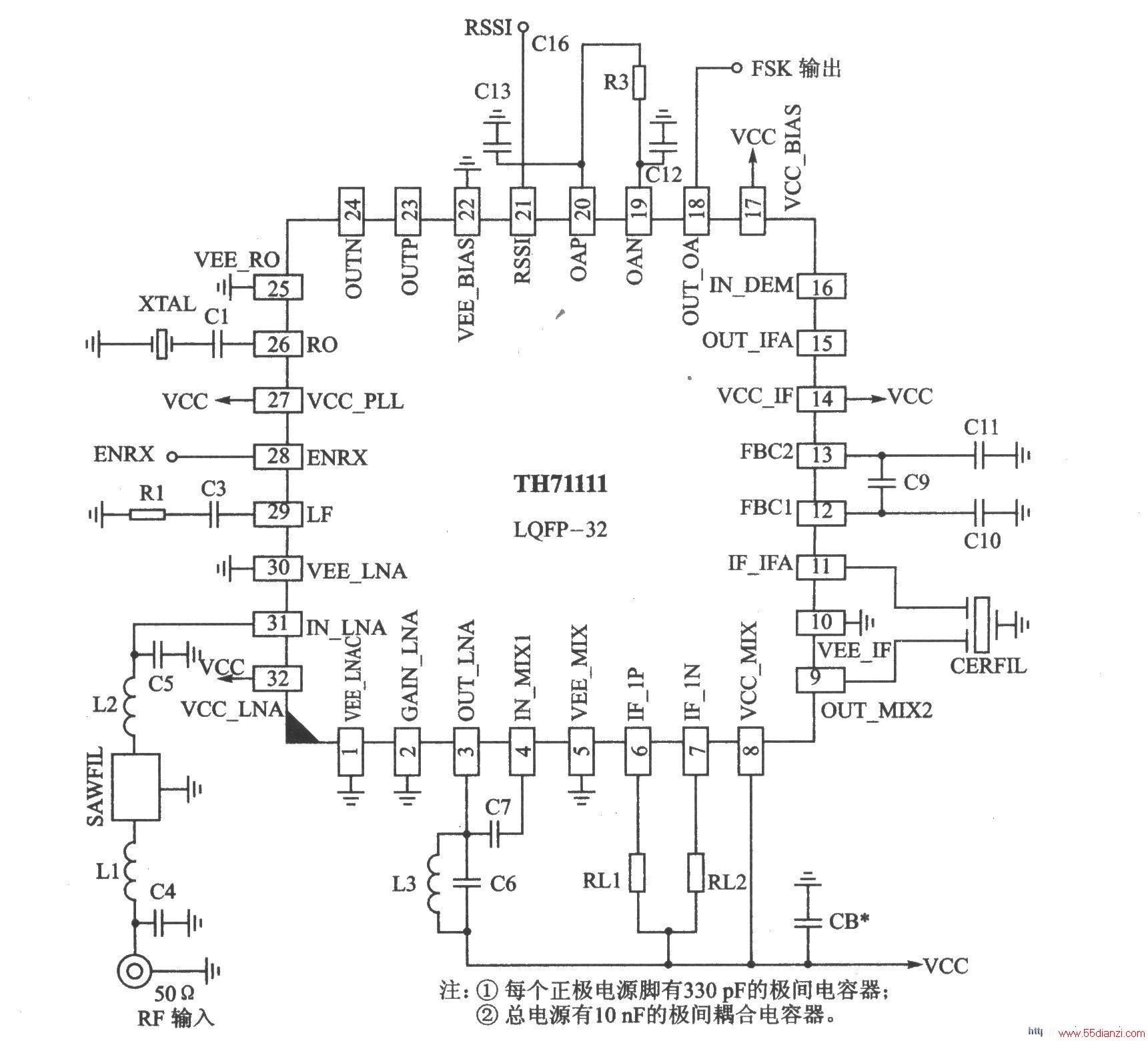 TH71111 FSK/FM/ASK 915/868 MHz