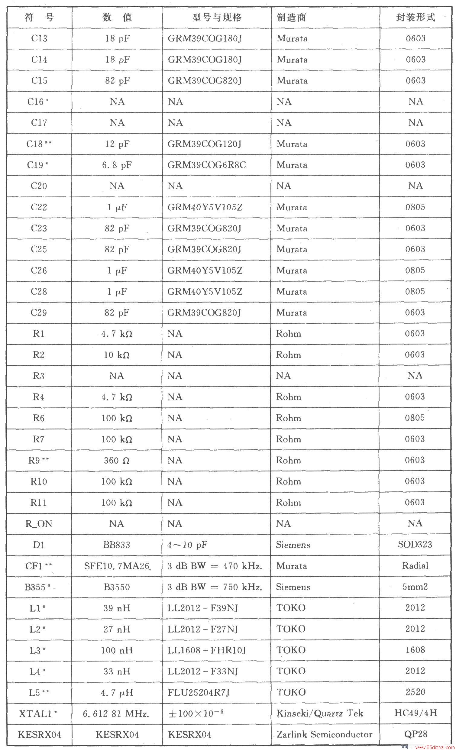KESRX04 ASK 470260 MHz