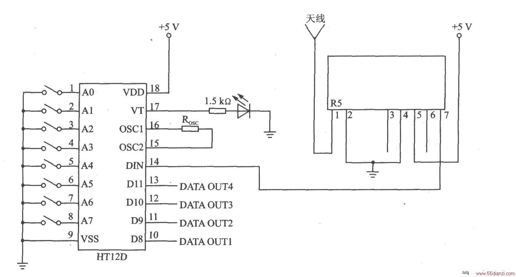 R5 433.92 MHzģ
