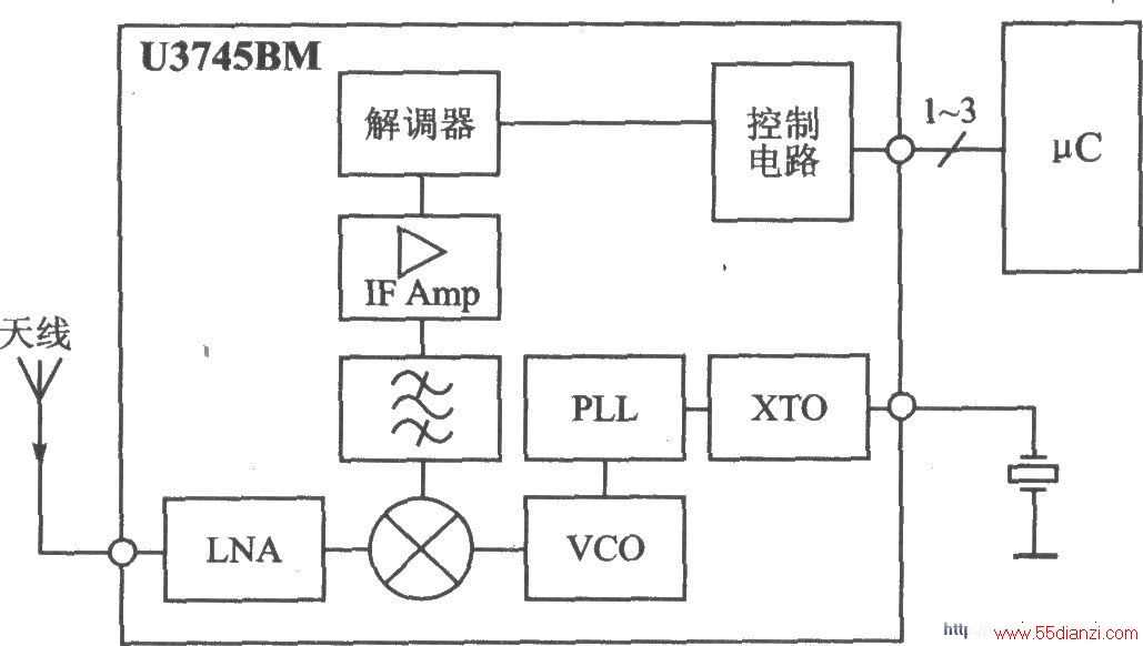 U3745BM ASK 433.92315 MHz