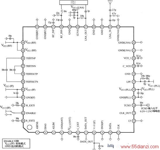 CXA3355ERGPSջ±Ƶ·