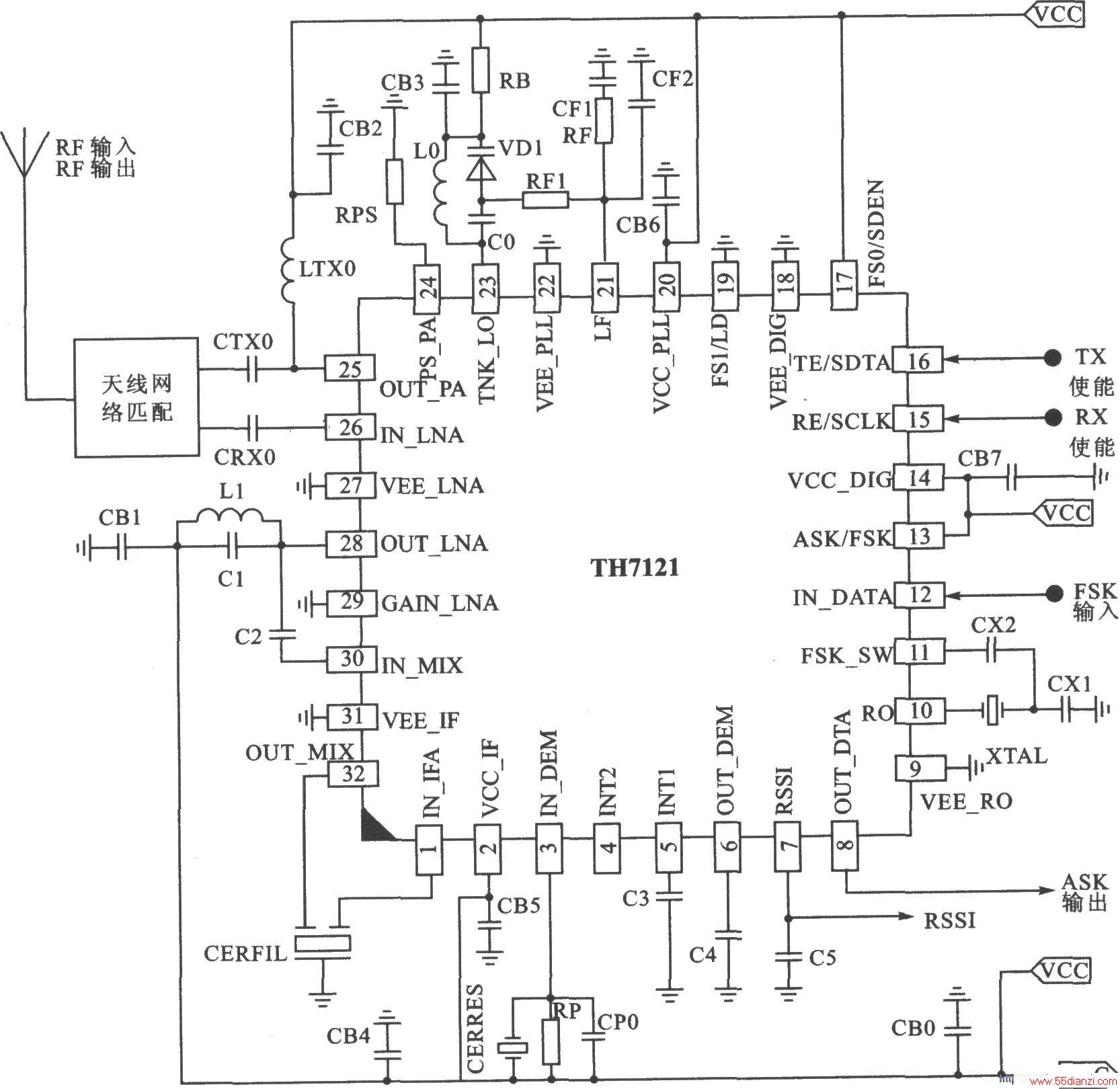 TH7120/TH7121 FSK/FMASK 930/1000 MHz300/50 MHzշ