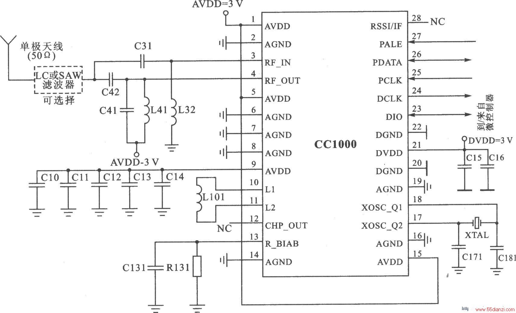 CCl000 FSK 915/868/433/315 MHz͹շ