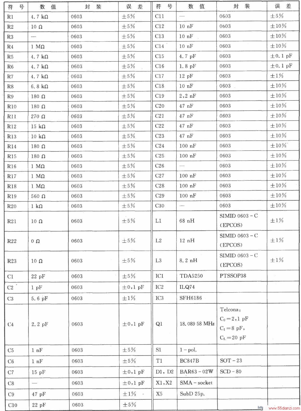 TDA5250 ASK/FSK 868 MHzշ