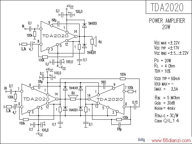 TDA2020ŵ·