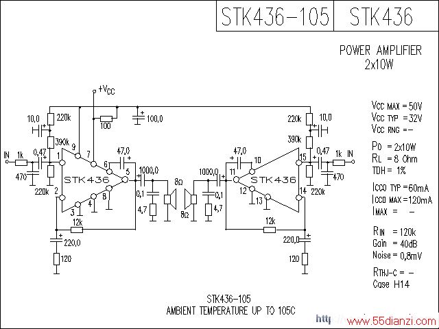 STK436ŵ·