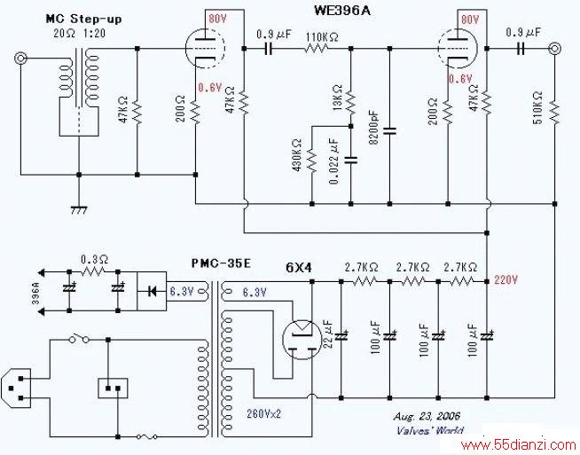 WE396AܹɵĹŵ·