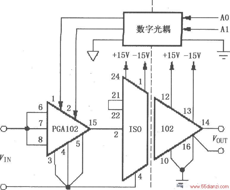 ISO102PGA102ɵľͨĿɱ̷Ŵ·