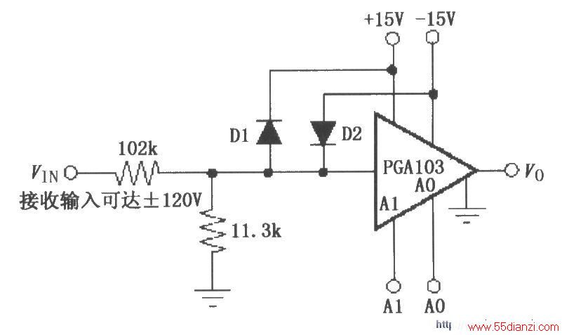 PGA103ɵĿѹΧŴ