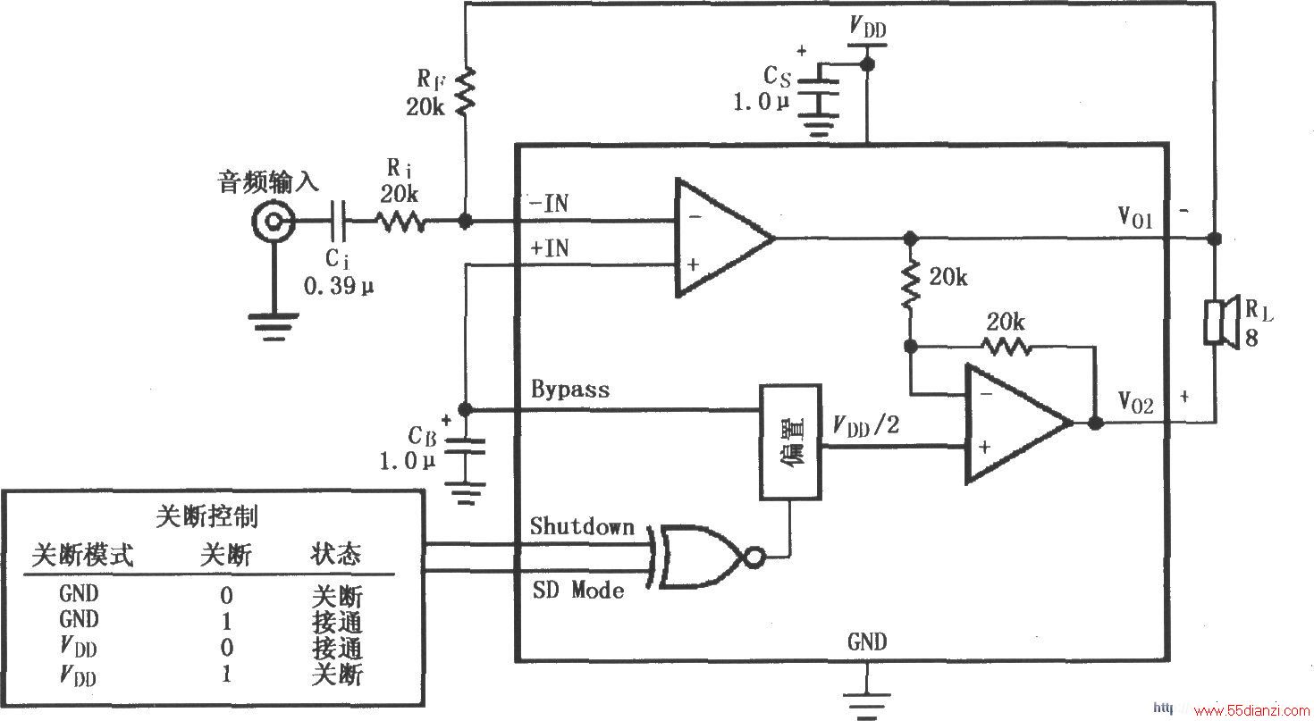 LM4901ƵʷŴ·(MSOPװ)