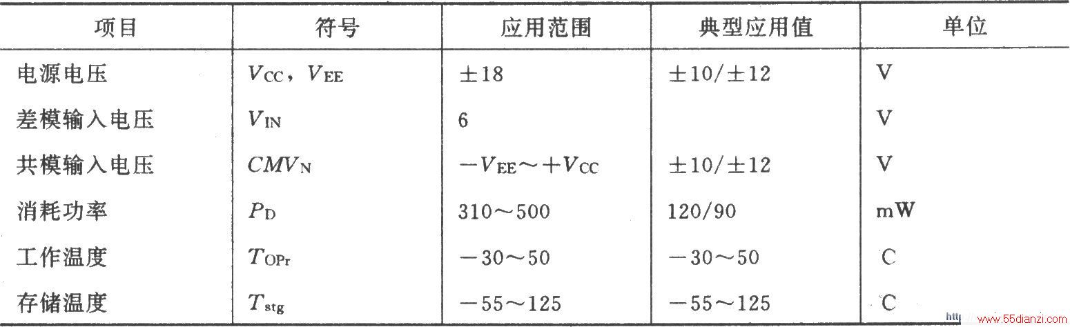 A709ɵĻŴ·