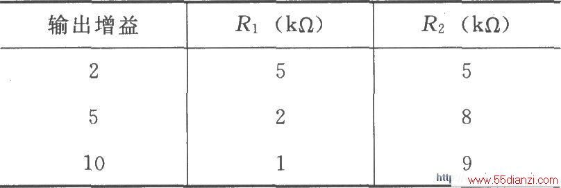 л˥·(PGA202)